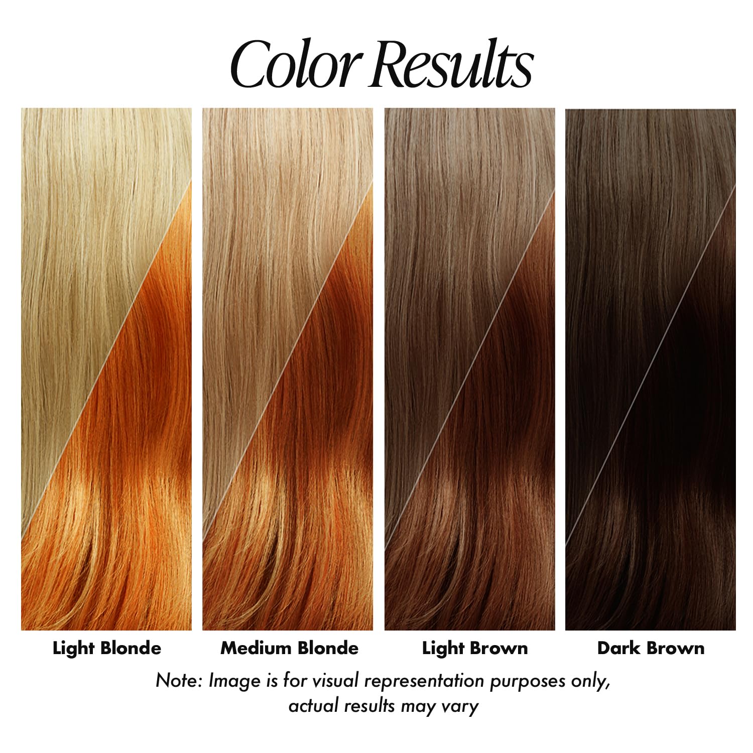 Adore Sunrise Orange: resultado vibrante que puede durar varias lavados.