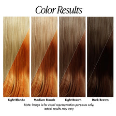 Adore Sunrise Orange: resultado vibrante que puede durar varias lavados.