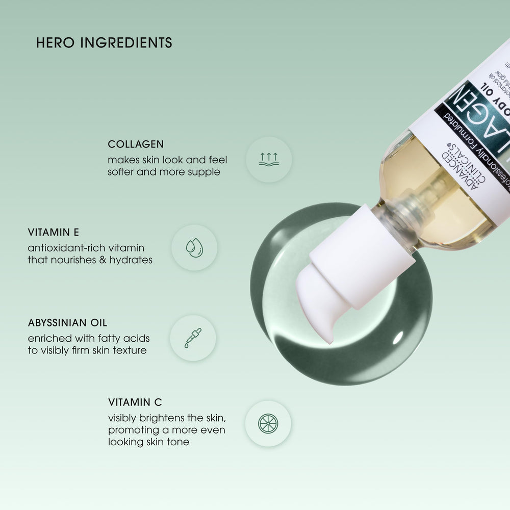 Piel seca recibiendo hidratación con Advanced Clinicals Aceite de Colágeno para el cuerpo