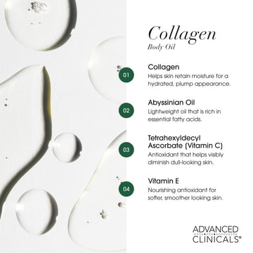 Advanced Clinicals Aceite de Colágeno, textura ligera; piel suave y luminosa.