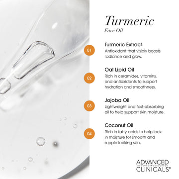 Advanced Clinicals aceite curcuma textura ligera, se absorbe rápidamente.