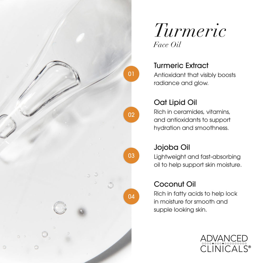 Advanced Clinicals aceite curcuma textura ligera, se absorbe rápidamente.