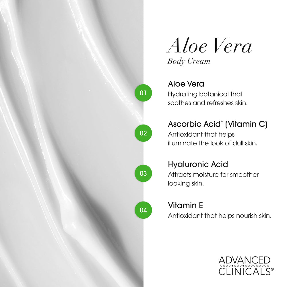 Vitamina E en Advanced Clinicals Aloe Vera Lotion para nutrición diaria