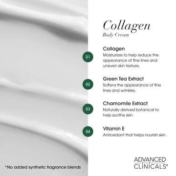 Inserto de té verde y vitamina E en Advanced Clinicals Collagen Cream para piel renovada.