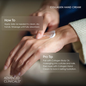 Advanced Clinicals Collagen Hand & Body Cream with green tea imagery for antioxidant support.