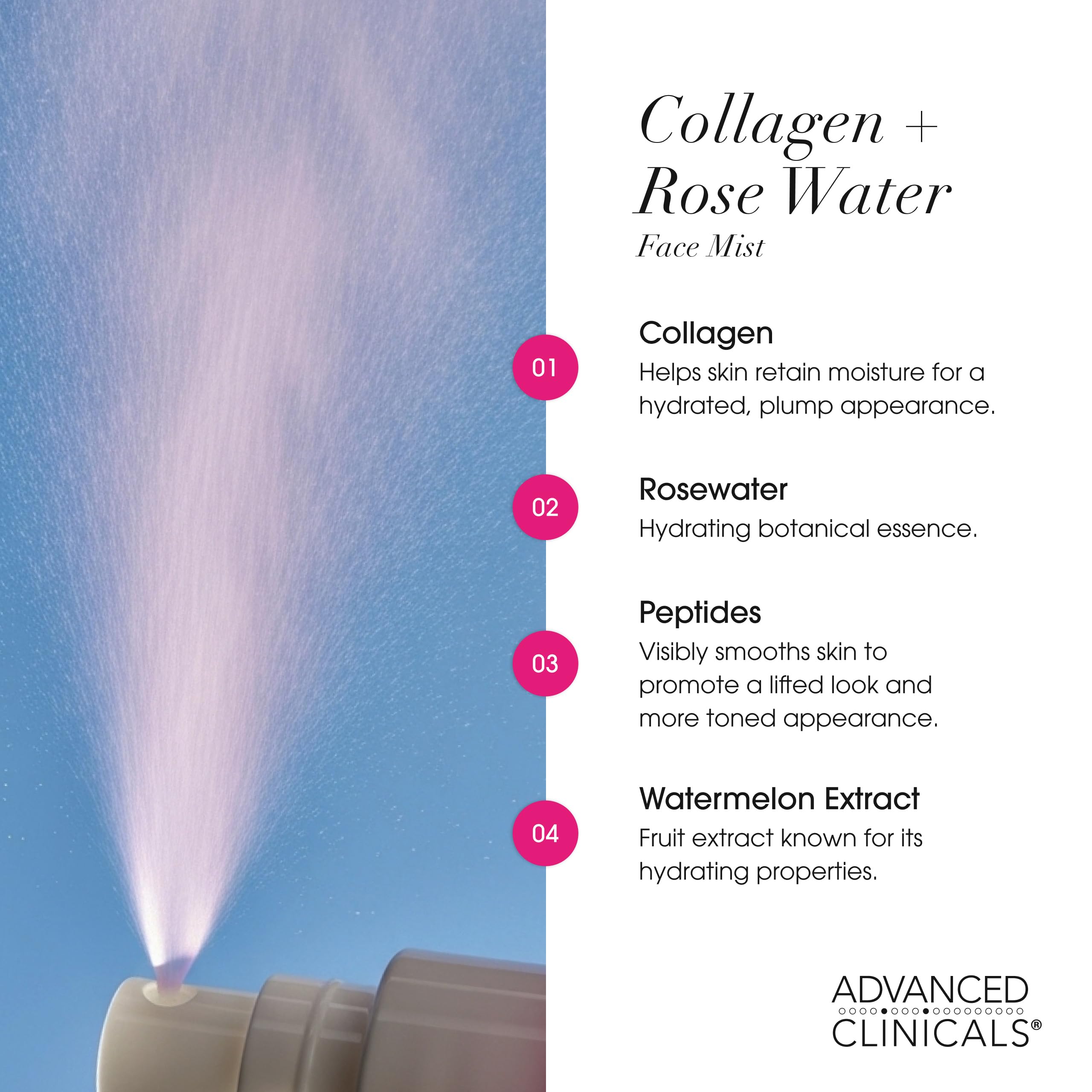 Advanced Clinicals Collagen Rosewater Face Mist ingredients list highlight water-based hydration.