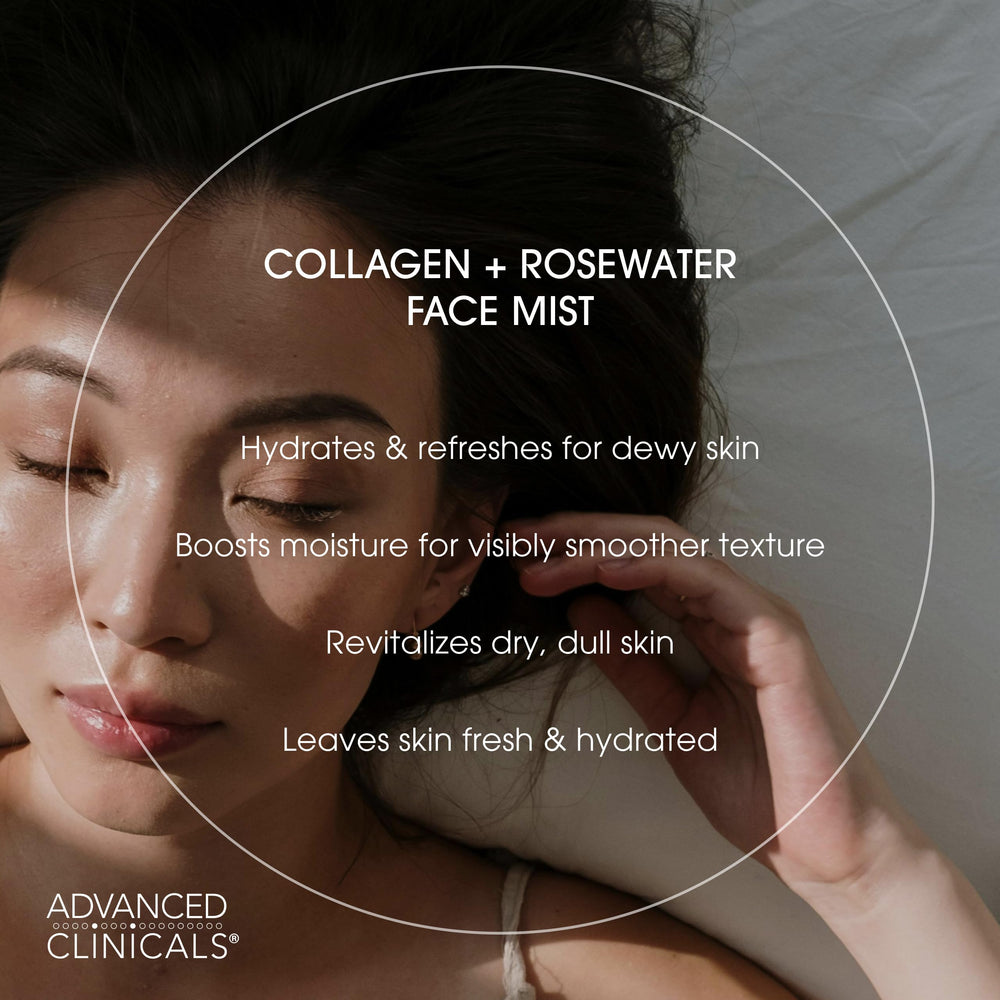 Advanced Clinicals Collagen Rosewater Face Mist with rose petals graphic for balanced complexion.