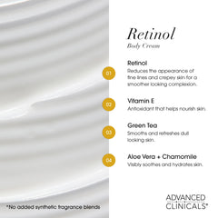 Advanced Clinicals – Crème retinol mains, application douce et hydratante.