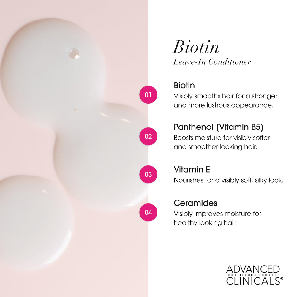Advanced Clinicals Hair Spray bottle label highlights color-safe hydration for damaged hair.