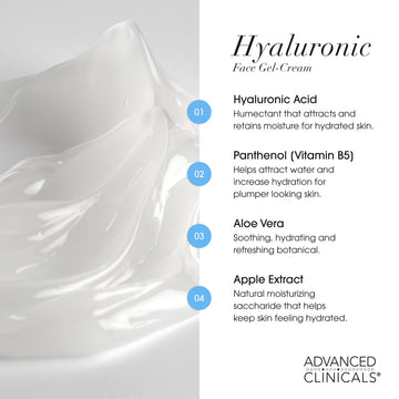 Advanced Clinicals Hyaluronic Acid Gel on neck showing hydration boost.