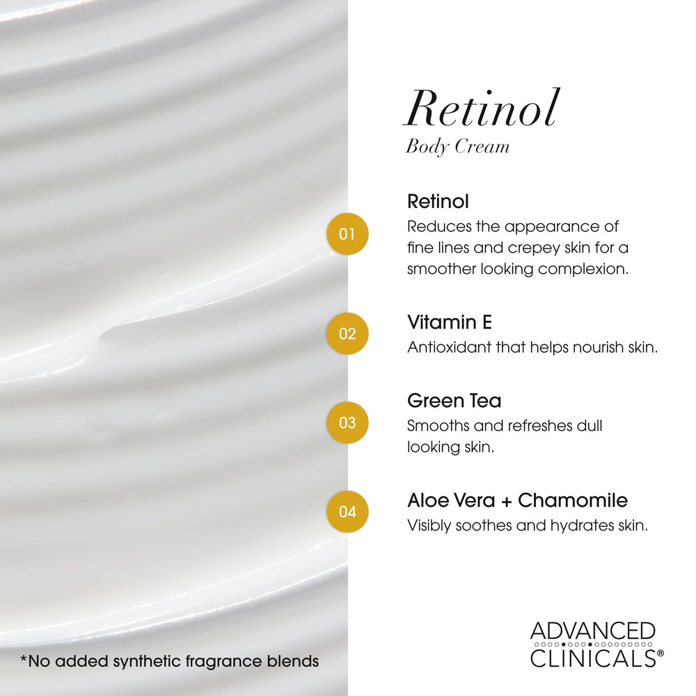 Advanced Clinicals Ingrédients clés : vitamine E, thé vert et aloé véra.
