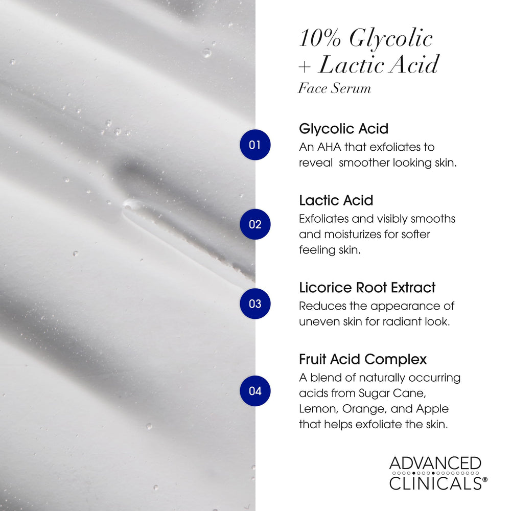 Gel-texture serum gliding on clean skin during night routine.