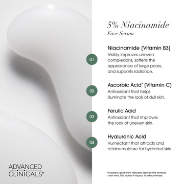 Advanced Clinicals Niacinamide Serum aloe vera texture close-up