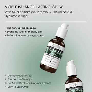 Advanced Clinicals Niacinamide Serum ingredients with ferulic acid and vitamin C
