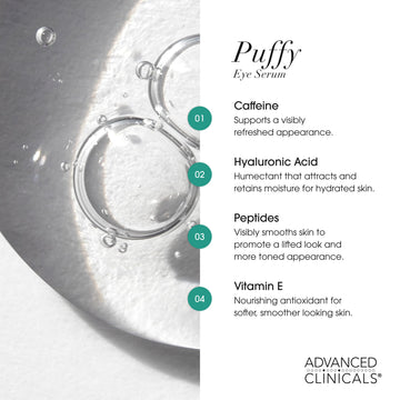 Advanced Clinicals Puffy Eye Serum ingredients caffeine peptides hyaluronic acid for hydration