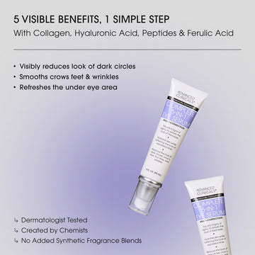 Advanced Clinicals serum ojos, textura lechosa que suaviza la piel bajo los ojos.