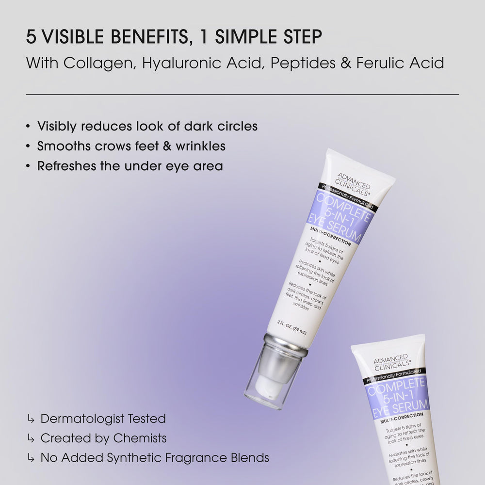 Advanced Clinicals serum ojos, textura lechosa que suaviza la piel bajo los ojos.