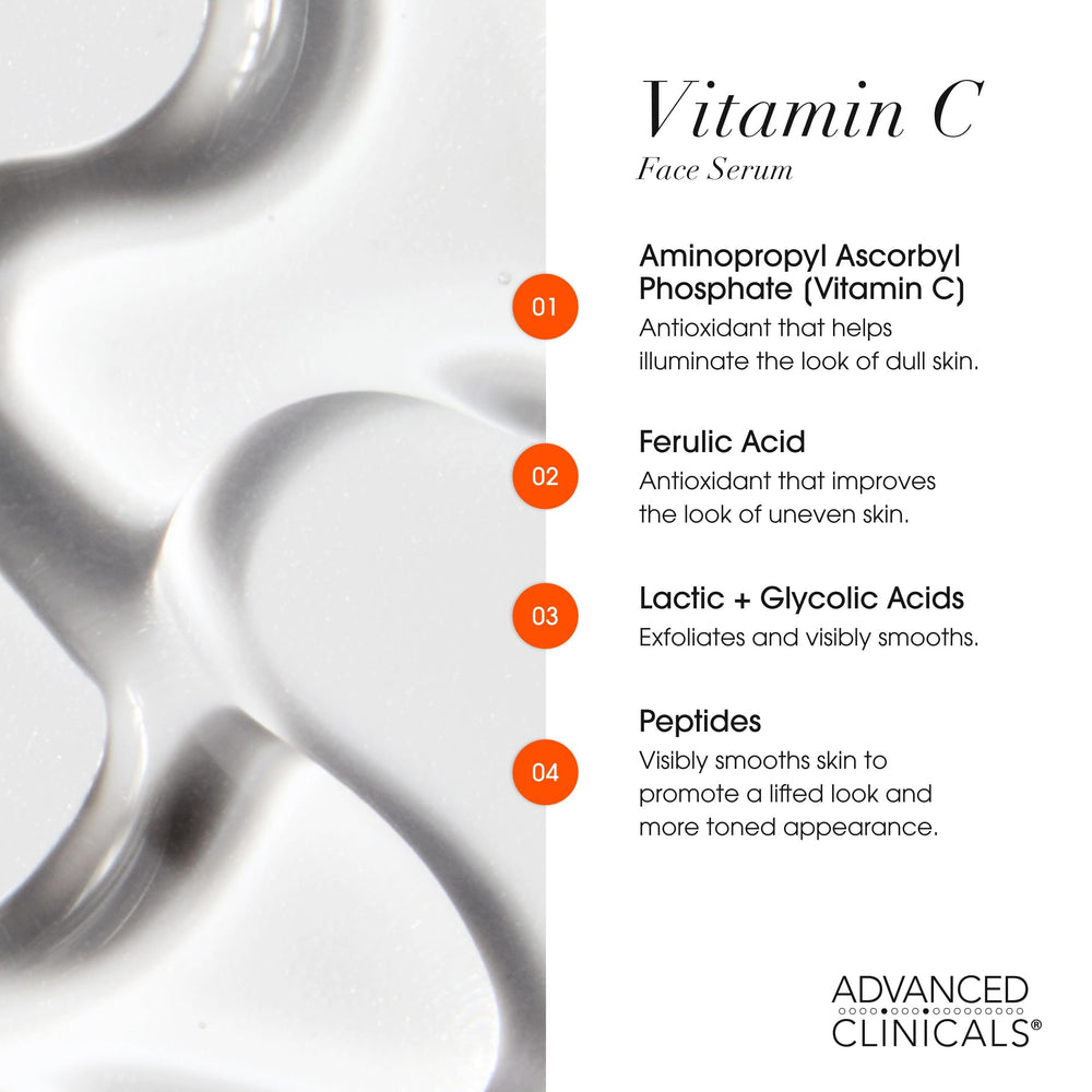 Advanced Clinicals serum vitamina C aplicacion diaria para tono uniforme.
