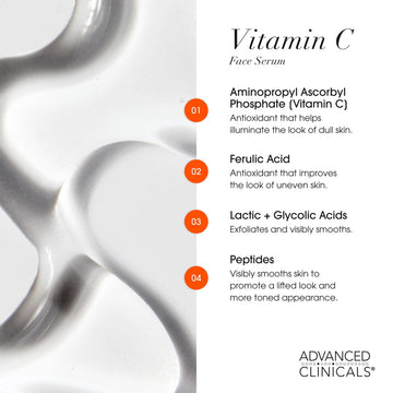 Advanced Clinicals crema y suero se complementan para un brillo suave.