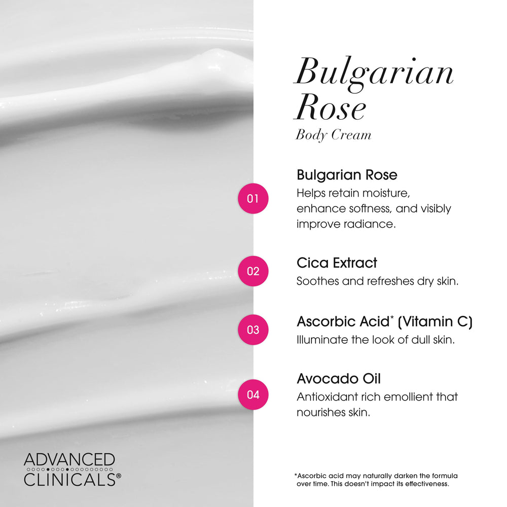 Advanced Clinicals vitamina C y E, impulso antioxidante para la piel.