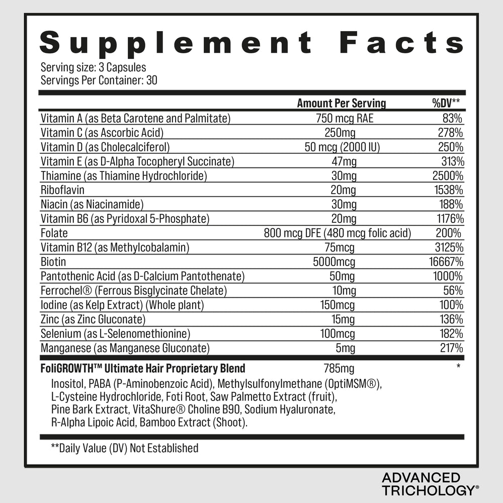 Advanced Trichology FoliGROWTH composición rica en vitaminas y extractos.