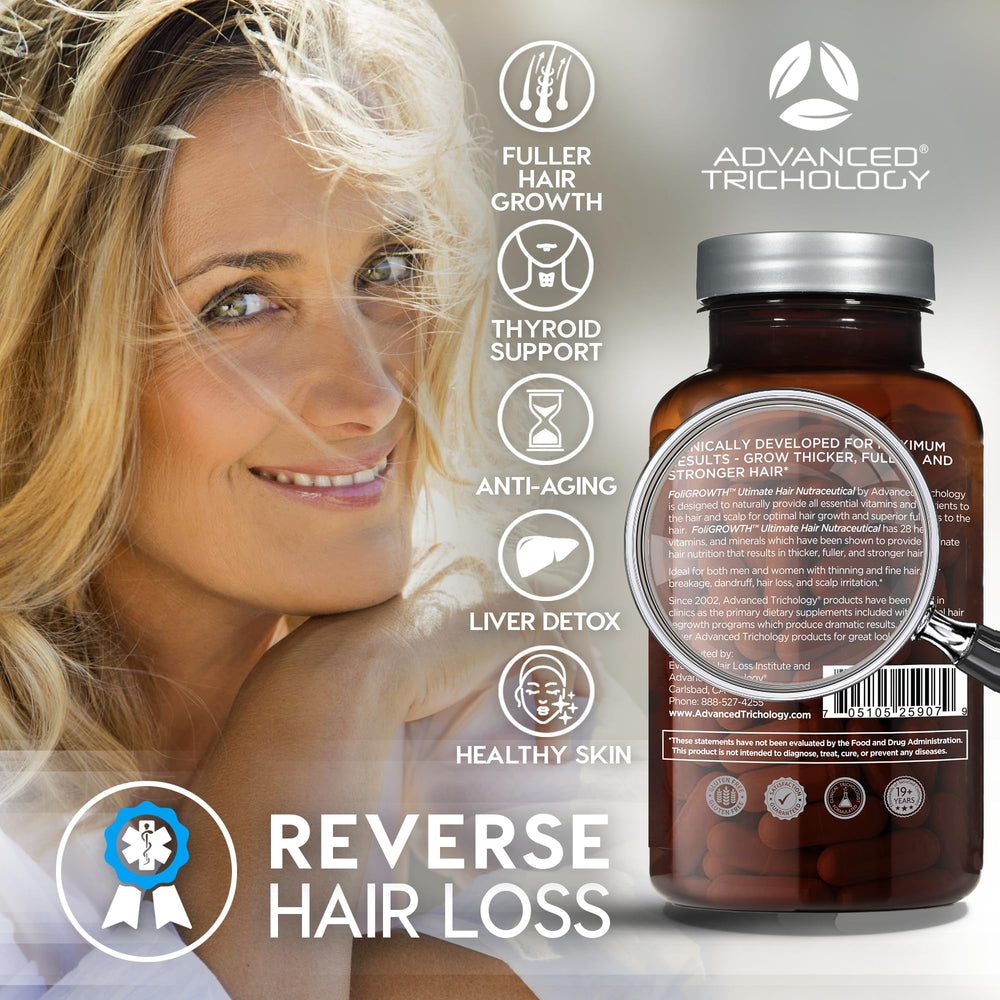 Advanced Trichology FoliGROWTH rutina diaria para consumo constante.