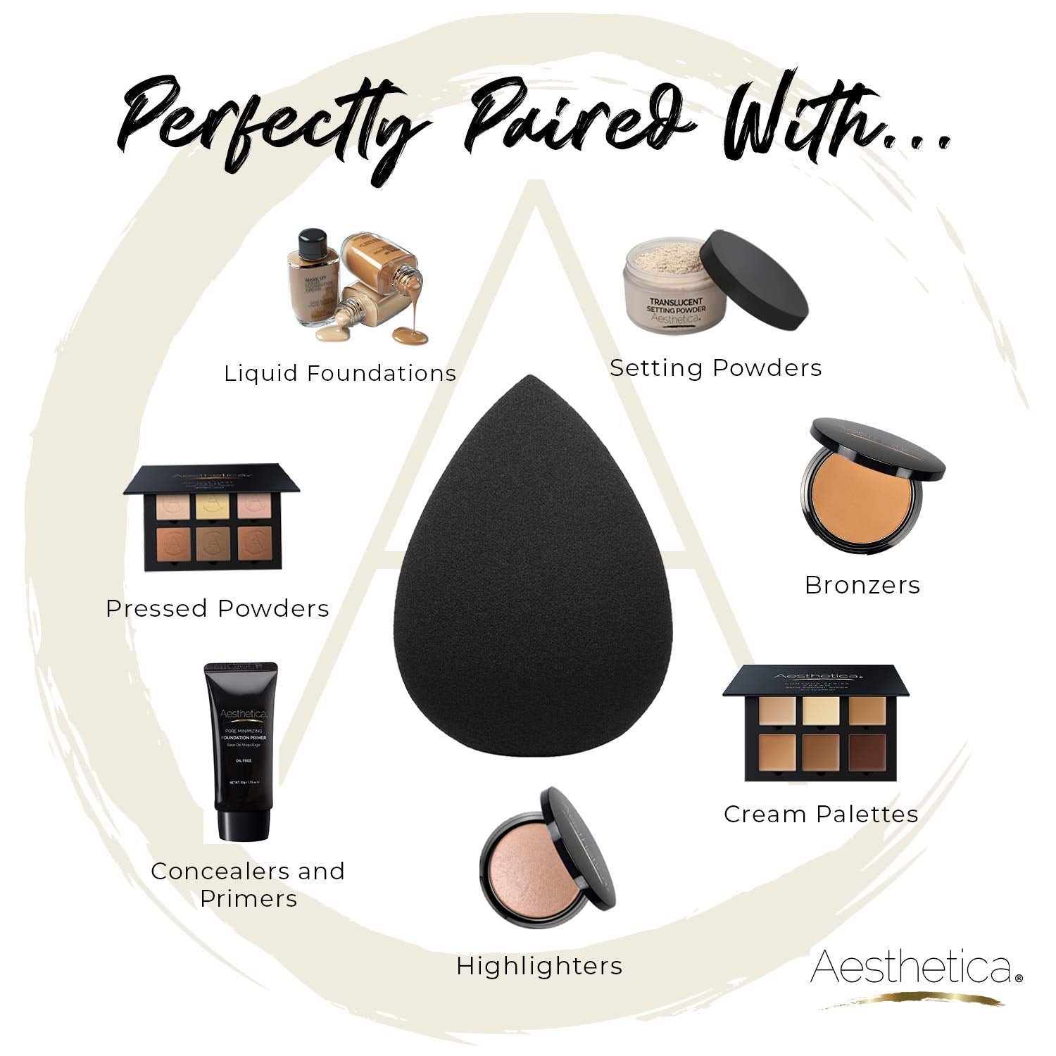 Esponja Aesthetica fácil de limpiar para uso diario