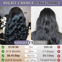 Peluca Afekisn con lace frontal HD transparente 13x6 para línea de cabello real