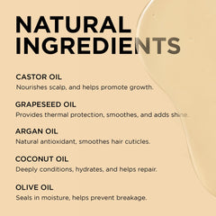 Castor oil in the Moisture Miracle blend nourishing hair texture