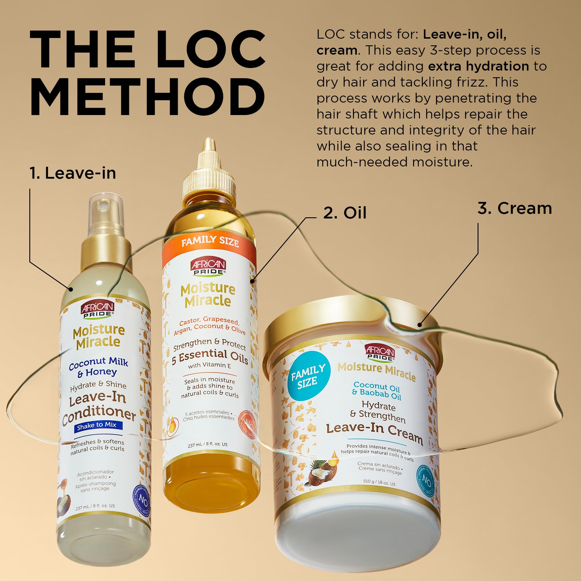 Coconut oil in the Moisture Miracle blend for conditioning and softness
