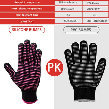 AFT90 guantes de algodón protección al calor