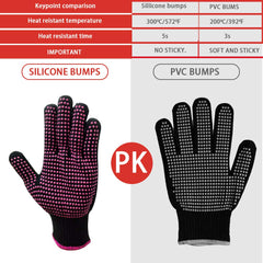 AFT90 guantes de algodón protección al calor