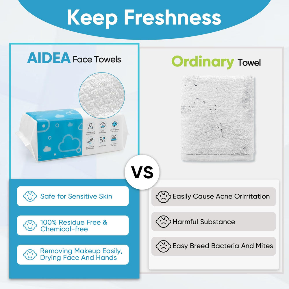 Lingettes visage AIDEA dimension 20x20 cm, grande surface nettoyante.