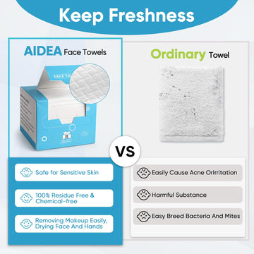 AIDEA para viaje y casa, higiene rápida en cualquier lugar.