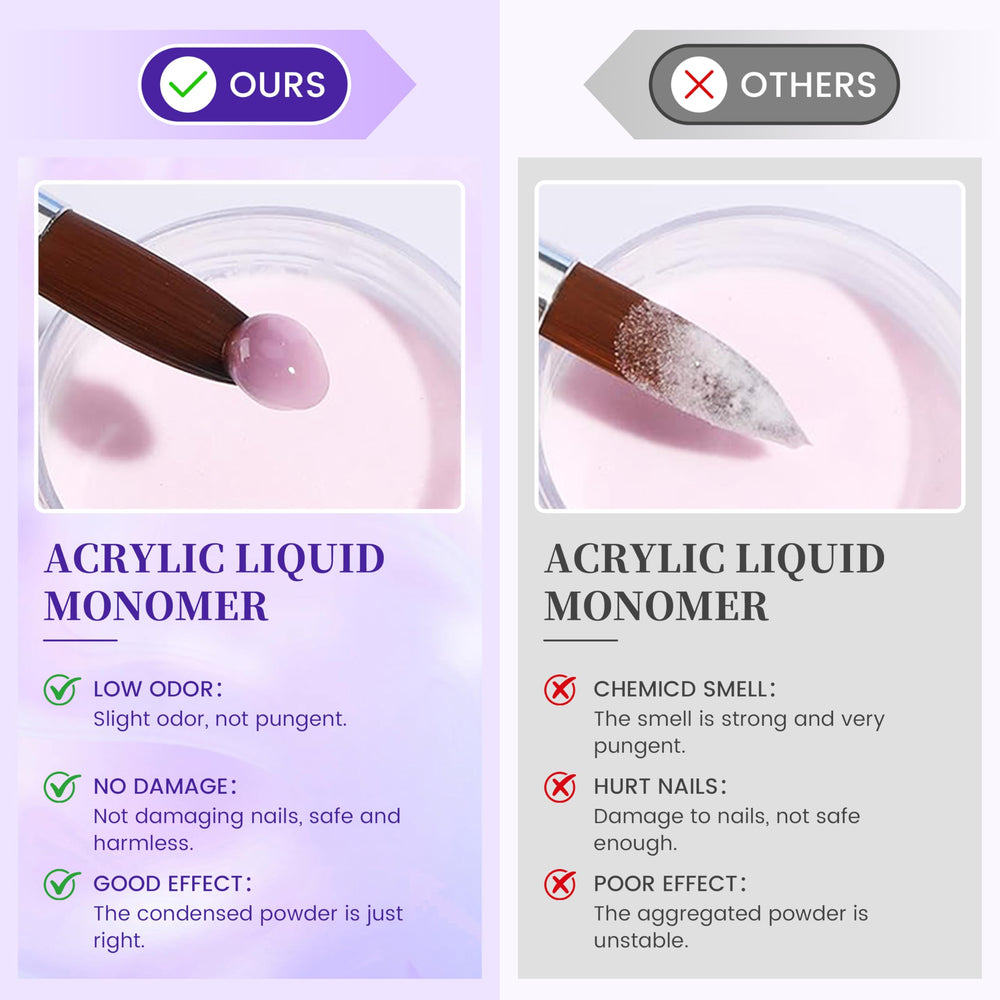 AIJIMEI líquido acrílico 40 ml, adherencia firme para una uña estable.