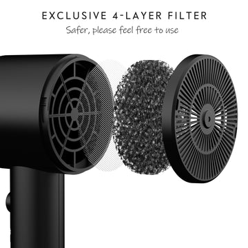 Aina tecnología iónica avanzada para reducir frizz y brillo.