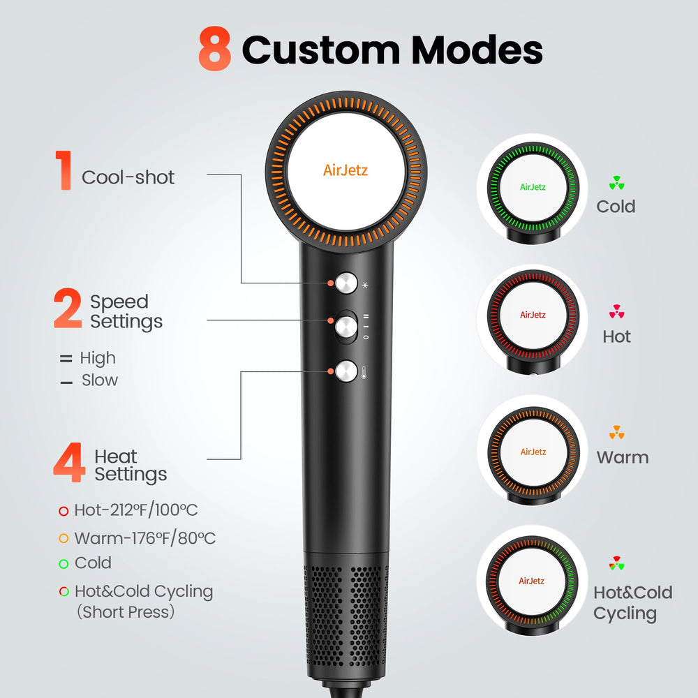 AirJetz diseño ligero, ideal para viajar