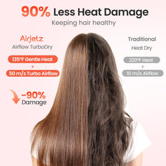 AirJetz con tecnología ionizante y difusor reduce frizz y mantiene la humedad