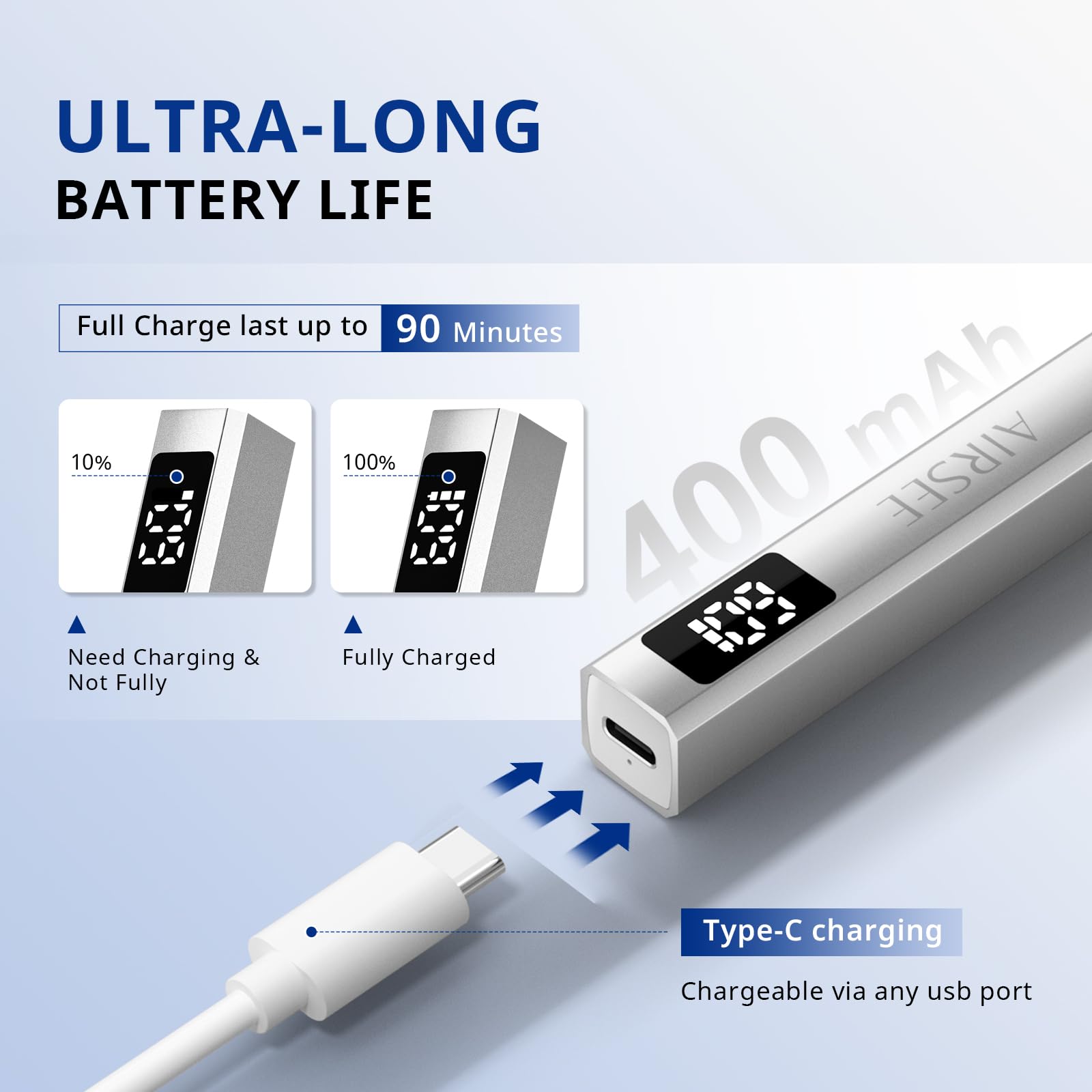 AirSEE lámpara con pantalla LCD facilita controlar tiempos de curado para gel