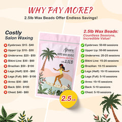 Ajoura wax beads ideal for Brazilian bikini waxing at home.