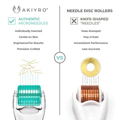 AKIYRO Derma Roller con 192 microagujas doradas para uso domiciliario