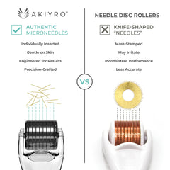 AKIYRO Derma Roller 0,30 mm sur la barbe, favorise l’assimilation des soins ciblés.