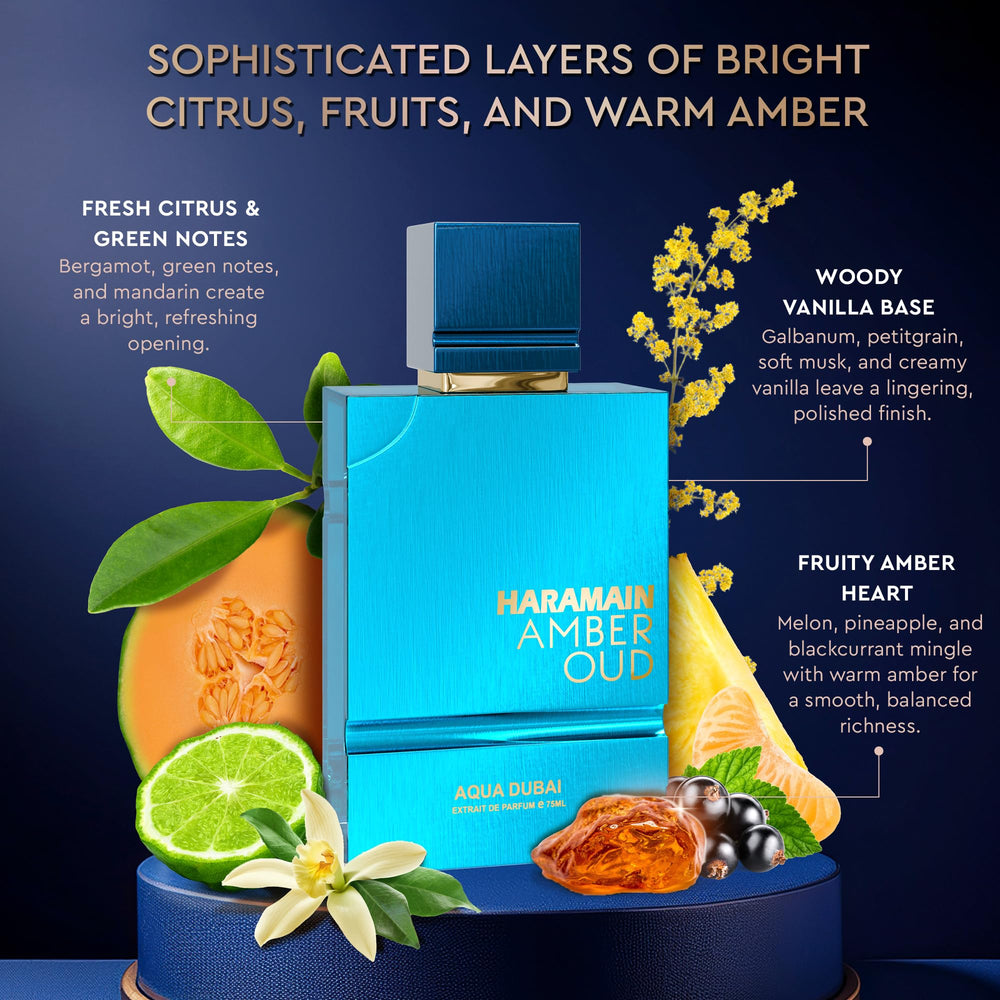 Al Haramain Amber Oud: base cálida de maderas y musk que perdura.