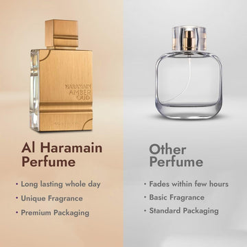 Al Haramain Amber Oud Gold Edition, logotipo claro para identidad de marca y calidad.