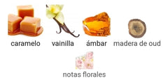 Al-Rehab Golden Sand: etiqueta frontal revela un aroma afrutado con vainilla suave.