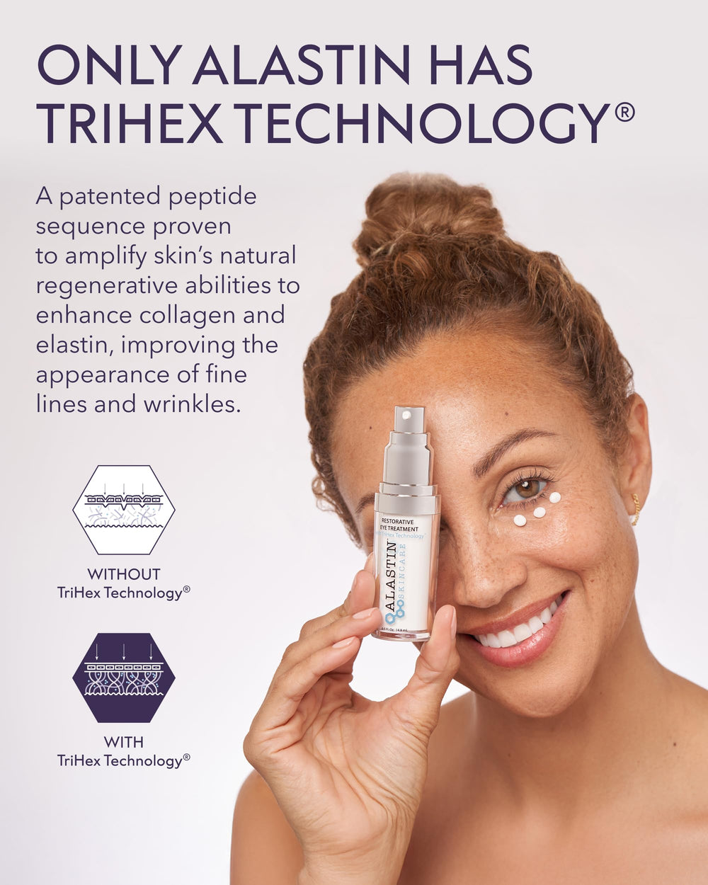 ALASTIN Skincare Restorative Eye Treatment aplicación mañanas y noches para cuidado constante.