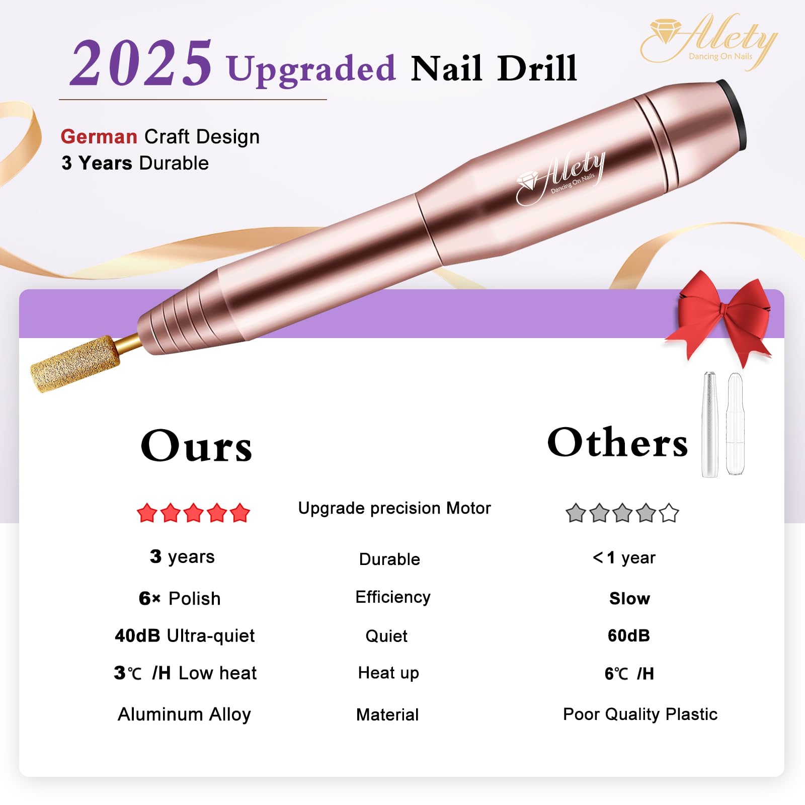 Alety, brocas de oro para uñas, ideal para detallado y acabado suave.