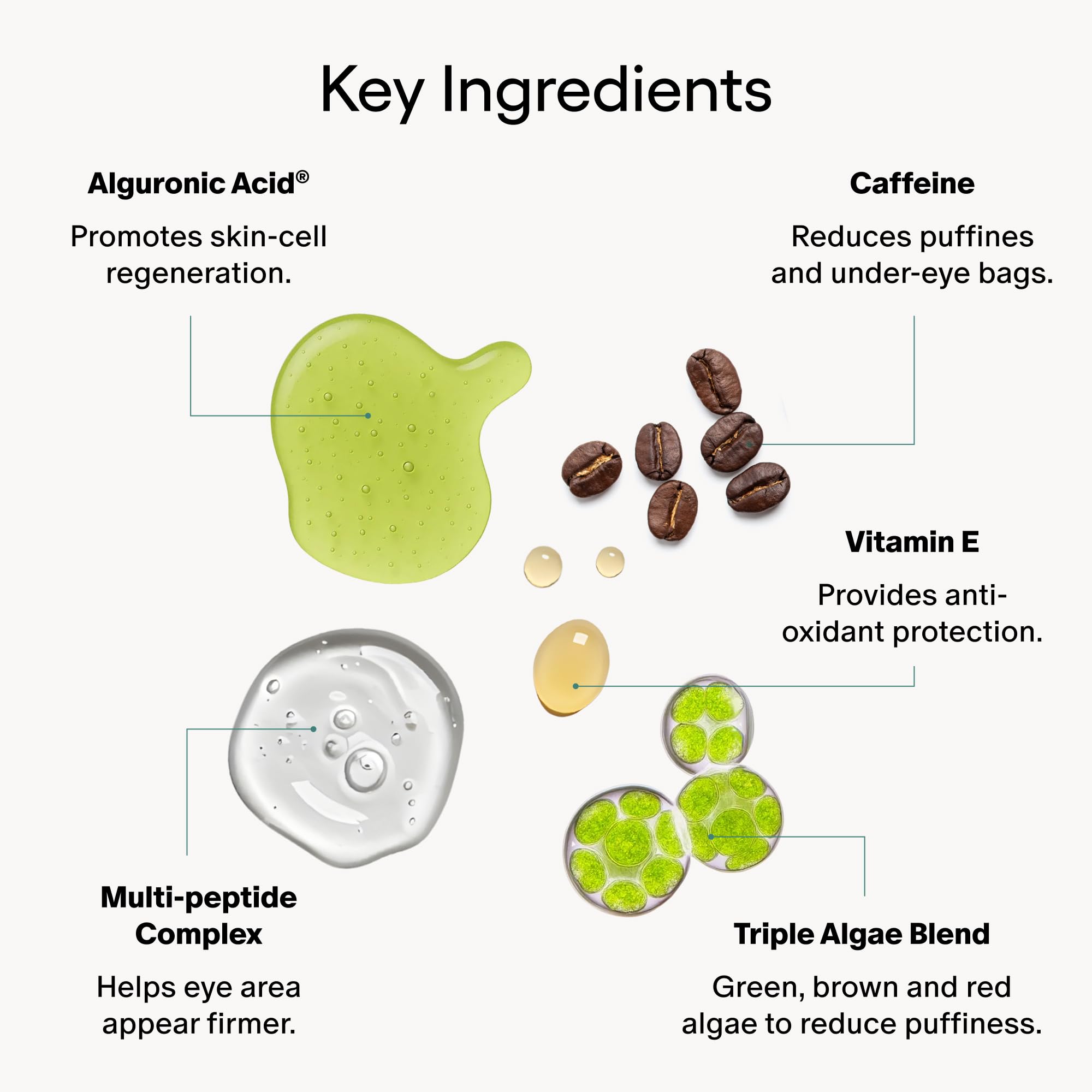 Algenist Crema Ojos, cafeína y vitamina E para ojos cansados