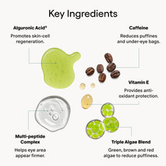 Algenist Crema Ojos, cafeína y vitamina E para ojos cansados