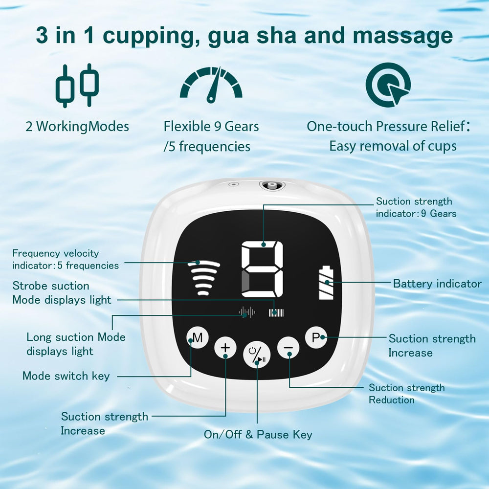 Cupping facial Alitake en mejillas, ojos y cuello